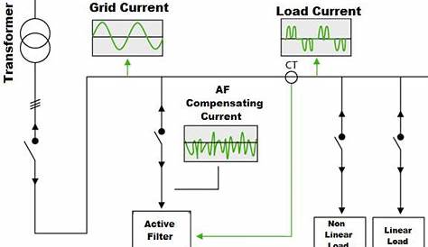 circuit diagram active power filter