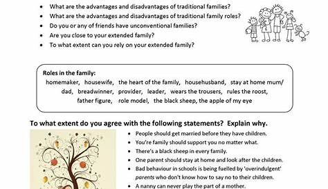 20++ Family Roles Worksheet
