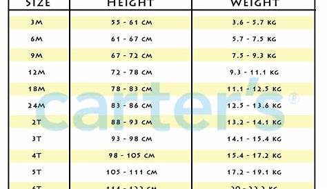 carters baby shoes size chart