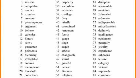 11Th Grade Vocabulary Worksheets Pdf — db-excel.com