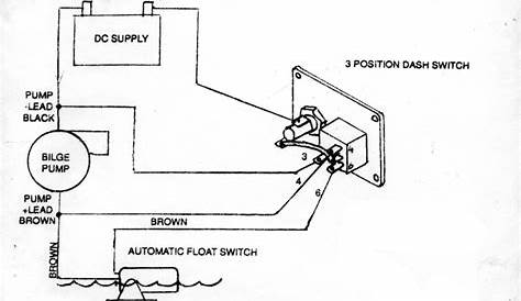 bilge pump with float switch wiring