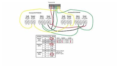 Honeywell Burglar Alarm Wiring Diagram - Wiring Diagram Pictures