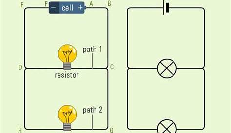 What is a parallel circuit?