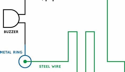 Buzz The Pup DIY Circuit Game STEM Project | atelier-yuwa.ciao.jp