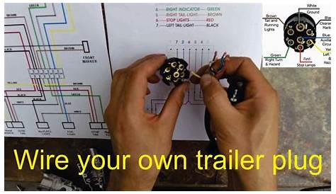 How to wire a trailer plug - 7 pin (diagrams shown) - YouTube