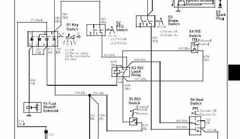 john deere 100 series wiring diagram - Wiring Diagram