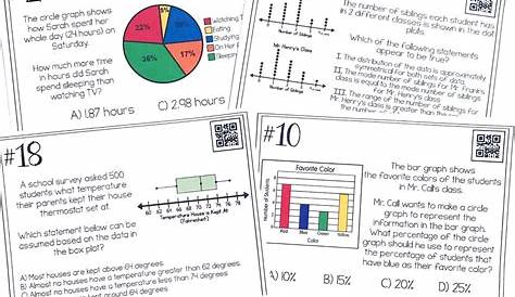These data analysis task cards were perfect for my 7th grade math
