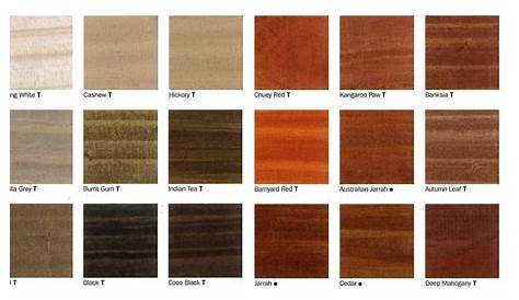 Cabot Solid Stain Color Chart - Cool Product Testimonials, Special