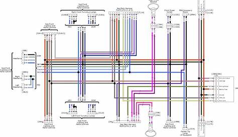 harley tour pack wiring diagram