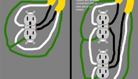 How To Add Receptacle Existing Circuit - Wiring Diagram