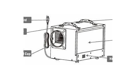 ALORAIR HD55 Basement Crawl Space Dehumidifier Instruction Manual - คู่มือ+