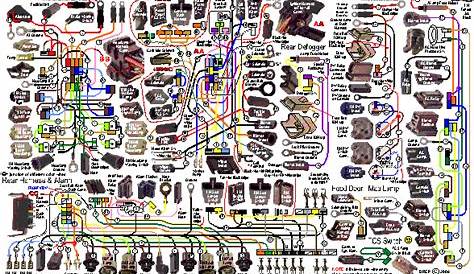 95 corvette engine wiring diagram