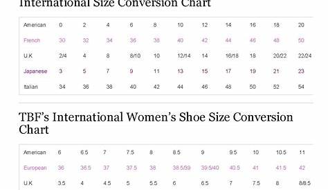 french to american sizes