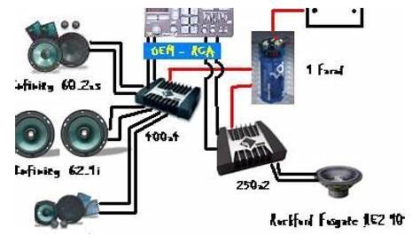 Home Sound System Wiring Diagram