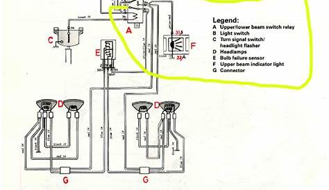 volvo 740 ignition switch wiring diagram