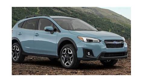 Subaru Crosstrek Trim Levels: Premium vs. Limited vs. Hybrid (2020 and