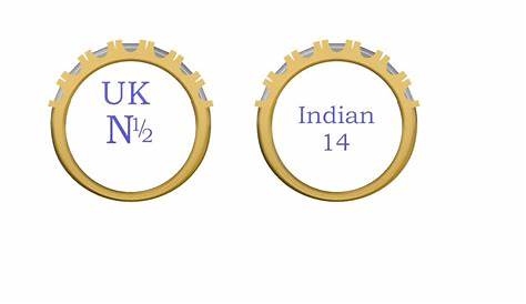 indian ring size chart in mm