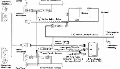 Fisher Plow Wiring Diagram - Colorin