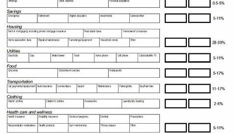 income and expense worksheets