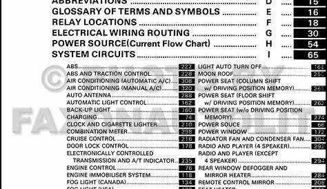 1998 Toyota Avalon Wiring Diagram Manual Original