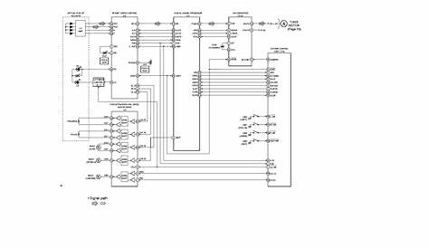 Sony Cdx Gt310 Car Stereo Wiring Diagram