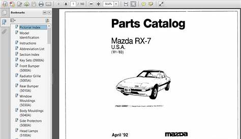 1981 1982 1983 Rare Mazda Rx7 Rx 7 Parts Catalog Manual - PDF DOWNLOAD