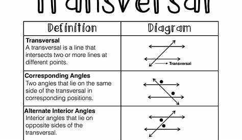 parallel lines and transversal worksheet