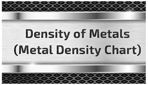 Density of Metals, All Common Metal Density Chart & Table PDF