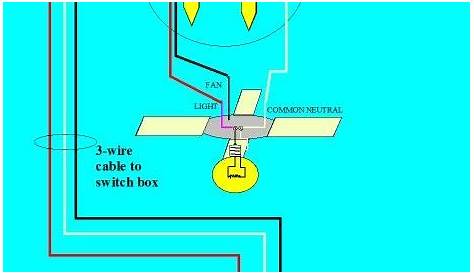 Wiring A Ceiling Fan And Light With Two Switches Diagram - Collection