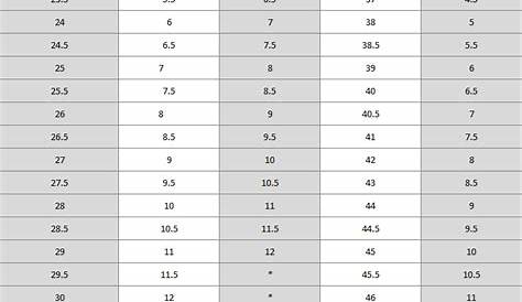 Size conversion chart | Snowboard boots, Ski boots, Cross country ski boots