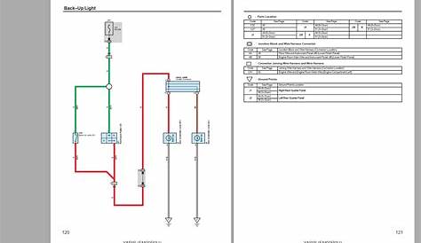wiring diagram yaris