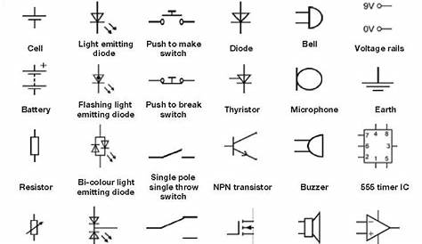 Circuit Symbols. #engineeringstudents #Electricalengineering