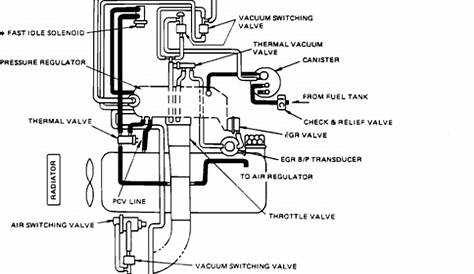 200 isuzu engine vacuum diagram