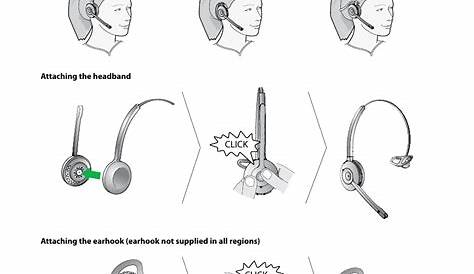 3 headset attachments, English | Jabra PRO 920 User Manual | Page 7 / 25