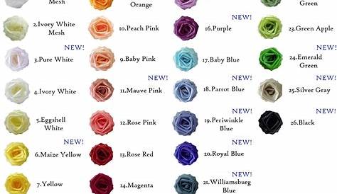 rose colors meaning chart