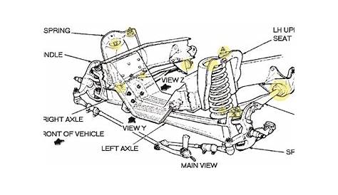 Wiring Diagram: 31 2002 Ford F150 Suspension Diagram