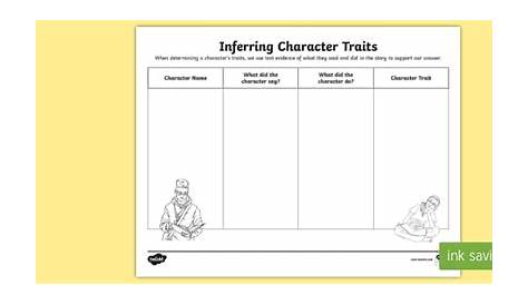 inferring character traits worksheets