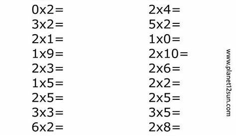 multiplying by 0,1,2,3 | 3rd grade math worksheets, Math fact worksheets, Multiplication worksheets