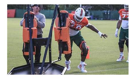 Miami's depth chart for Tuesday's spring practice
