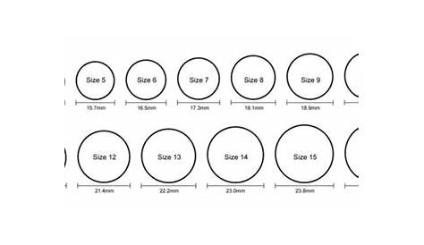 use the crisp pdf from httpwwwfactorydirectjewelrycomcontentring - ring size chart kay - Mariana