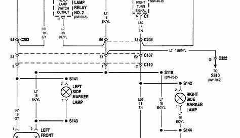1989 Jeep Wrangler Tail Light Wiring Diagram - Wiring Diagram and Schematic