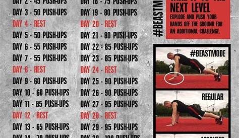 A 30-Day Push Up Challenge For Men