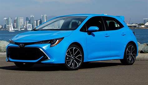 2021 Toyota Corolla Review - Autotrader