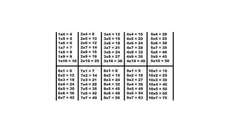 multiplication chart all the way to 20