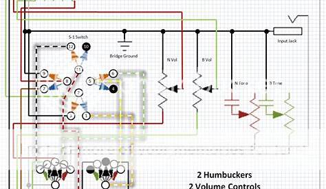 3 way switch humbucker wiring diagram