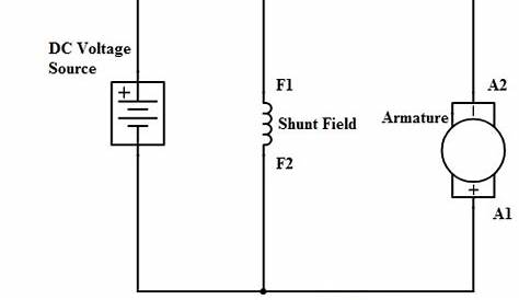 compound wound dc motor circuit diagram