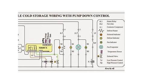 [Download 29+] Wiring Diagram Ac Daikin 1 Pk