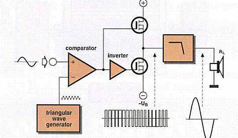 class t amplifier schematic