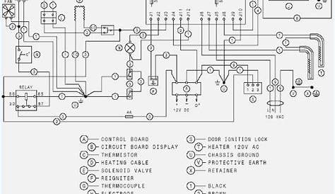 Dometic 3 Wire Thermostat Wiring Diagram – Easy Wiring