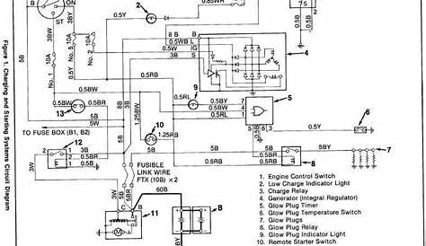 Isuzu alternator wiring - Defender Forum (1983 - 2016) - LR4x4 - The